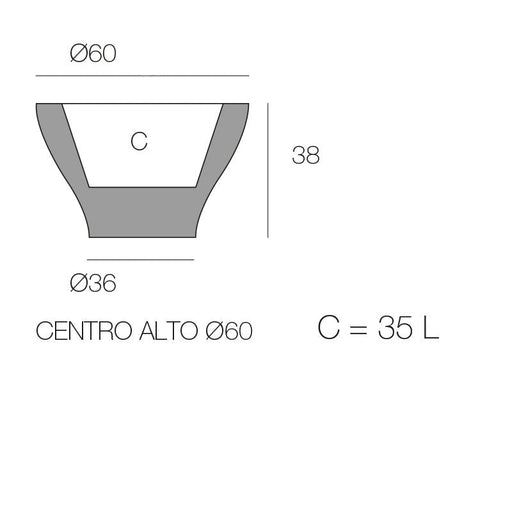 Centro Alto Planteringsmaskin