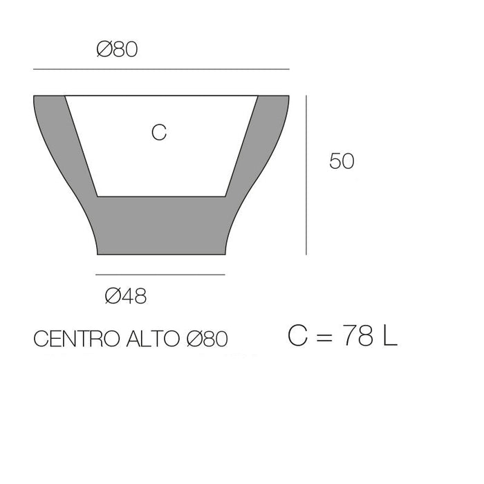 Centro Alto Planteringsmaskin